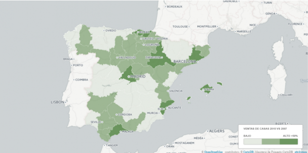 Las dos velocidades de recuperación del mercado inmobiliario español 2